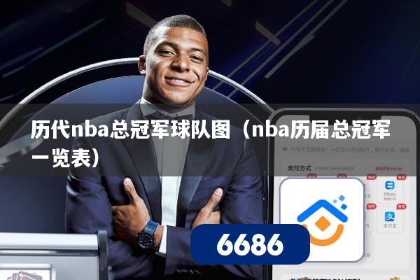 历代nba总冠军球队图(nba历届总冠军一览表)